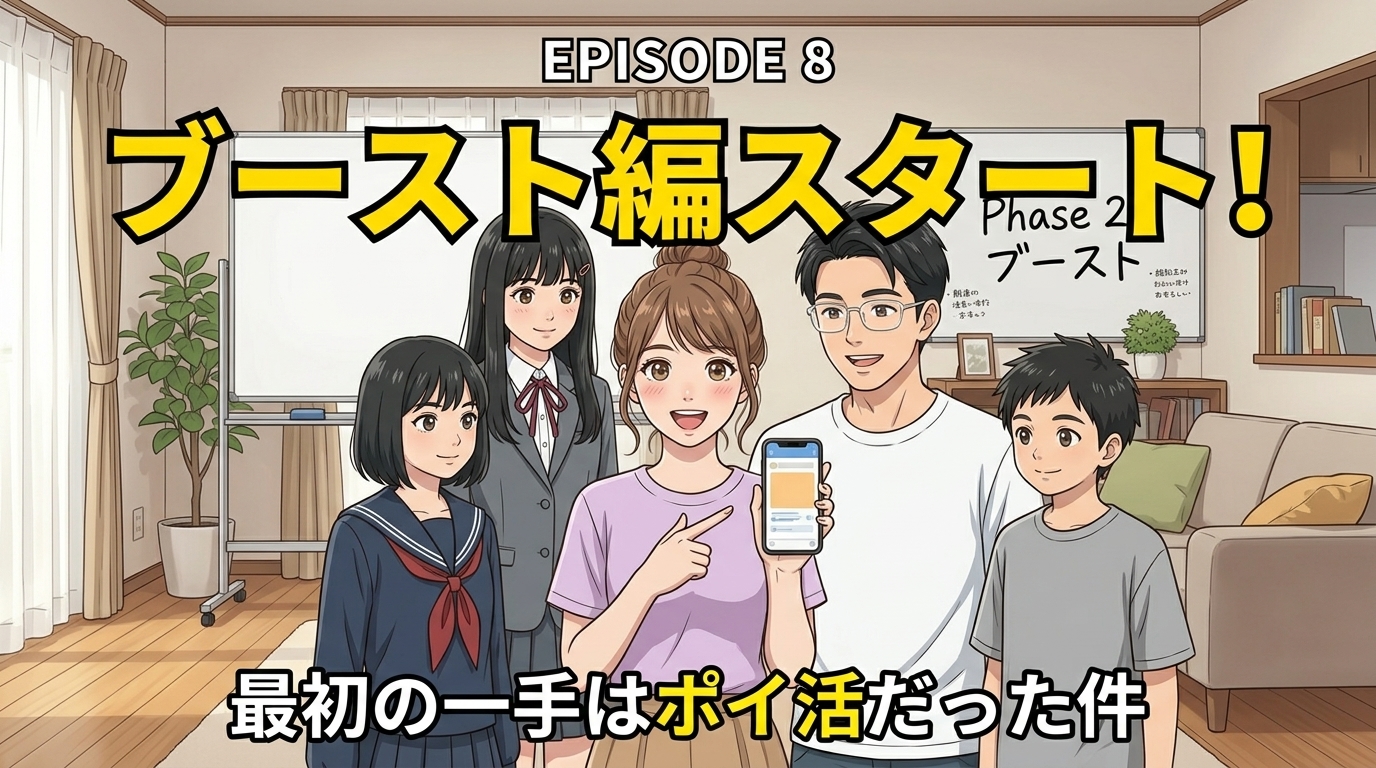 第8話「ブースト編の最初は