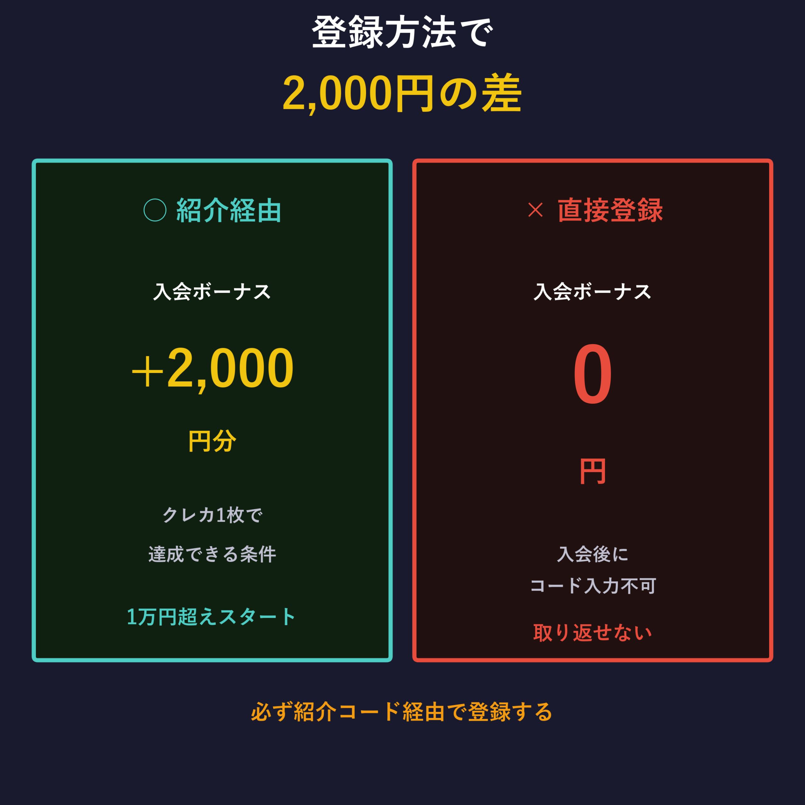 紹介コード経由 vs 公式直接