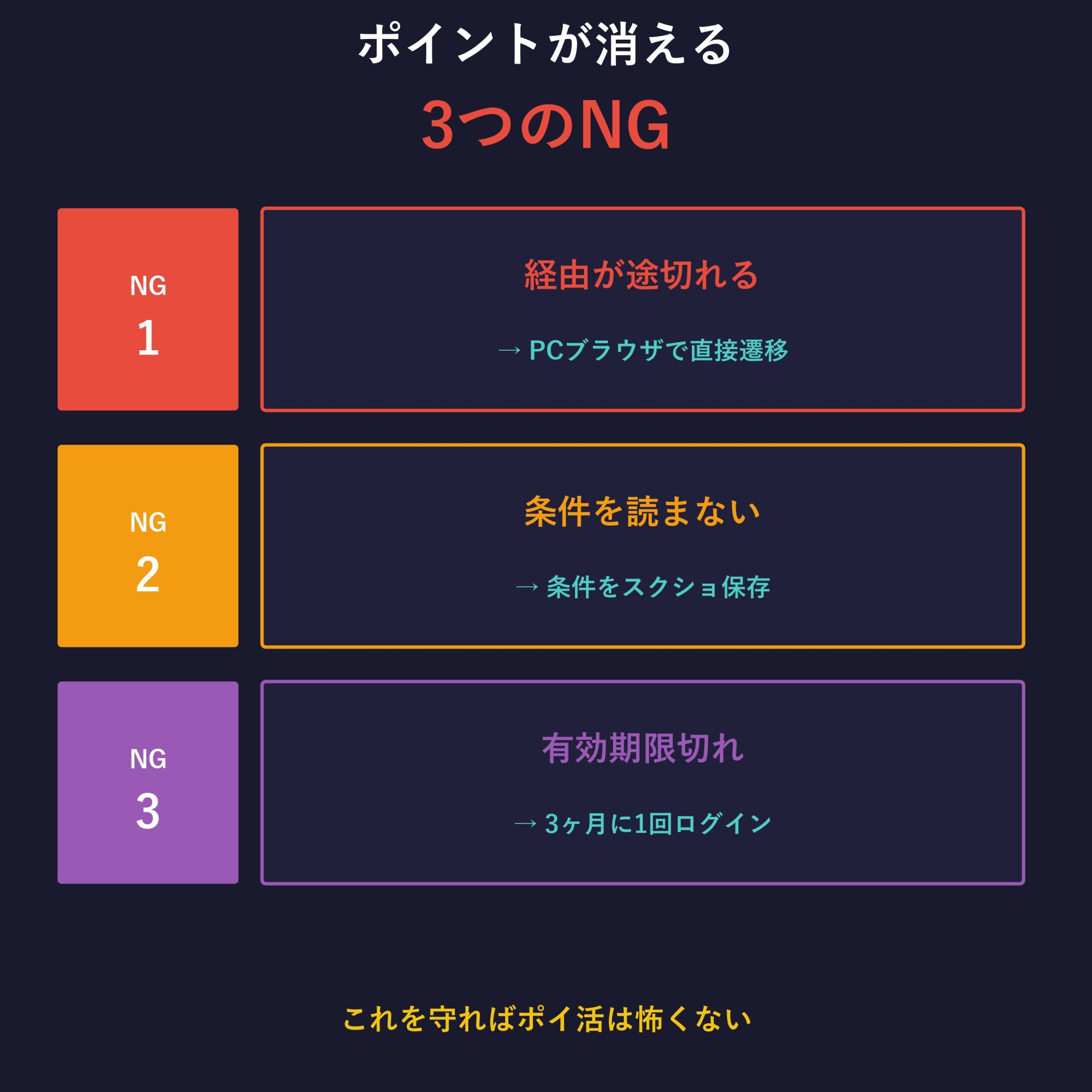 非承認になる3つのNGパターン
