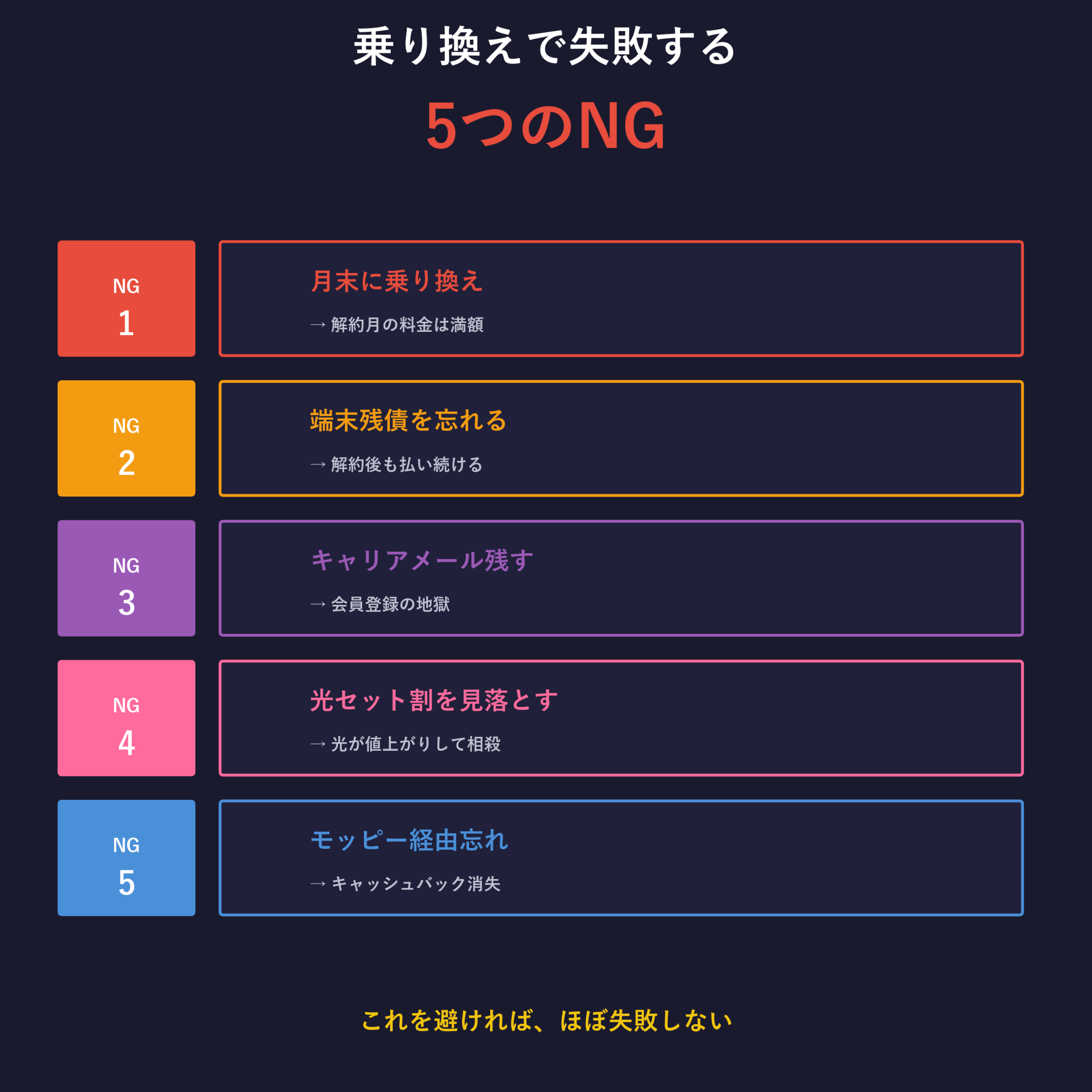 乗り換えで失敗する5つのNGパターン