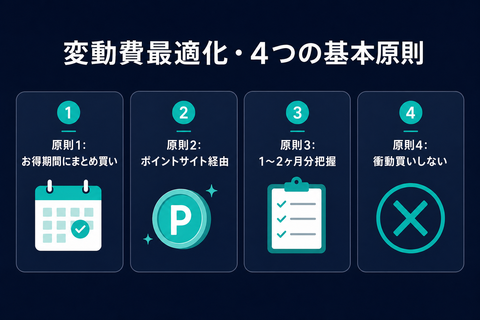 4つの基本原則