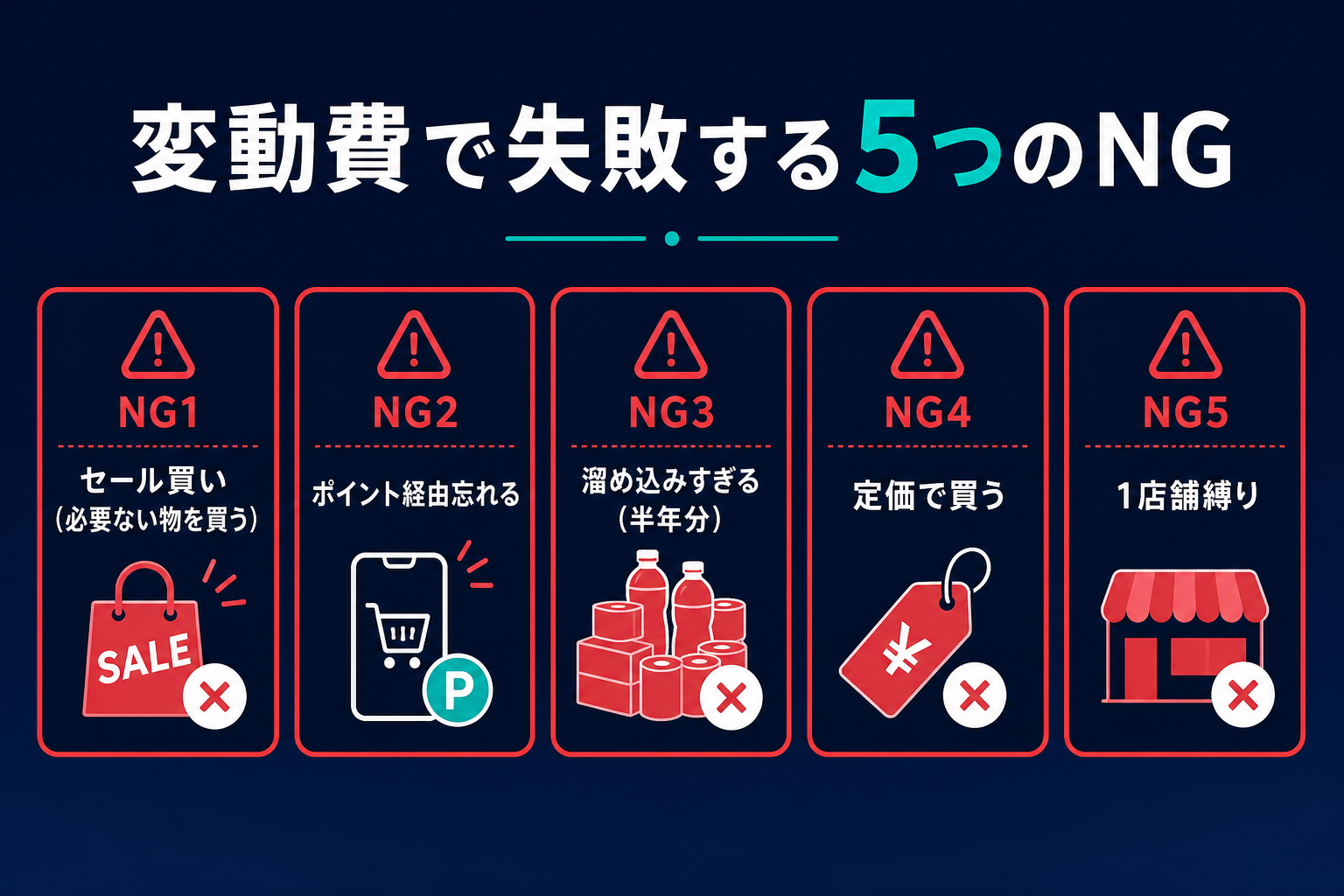 変動費の5つのNG