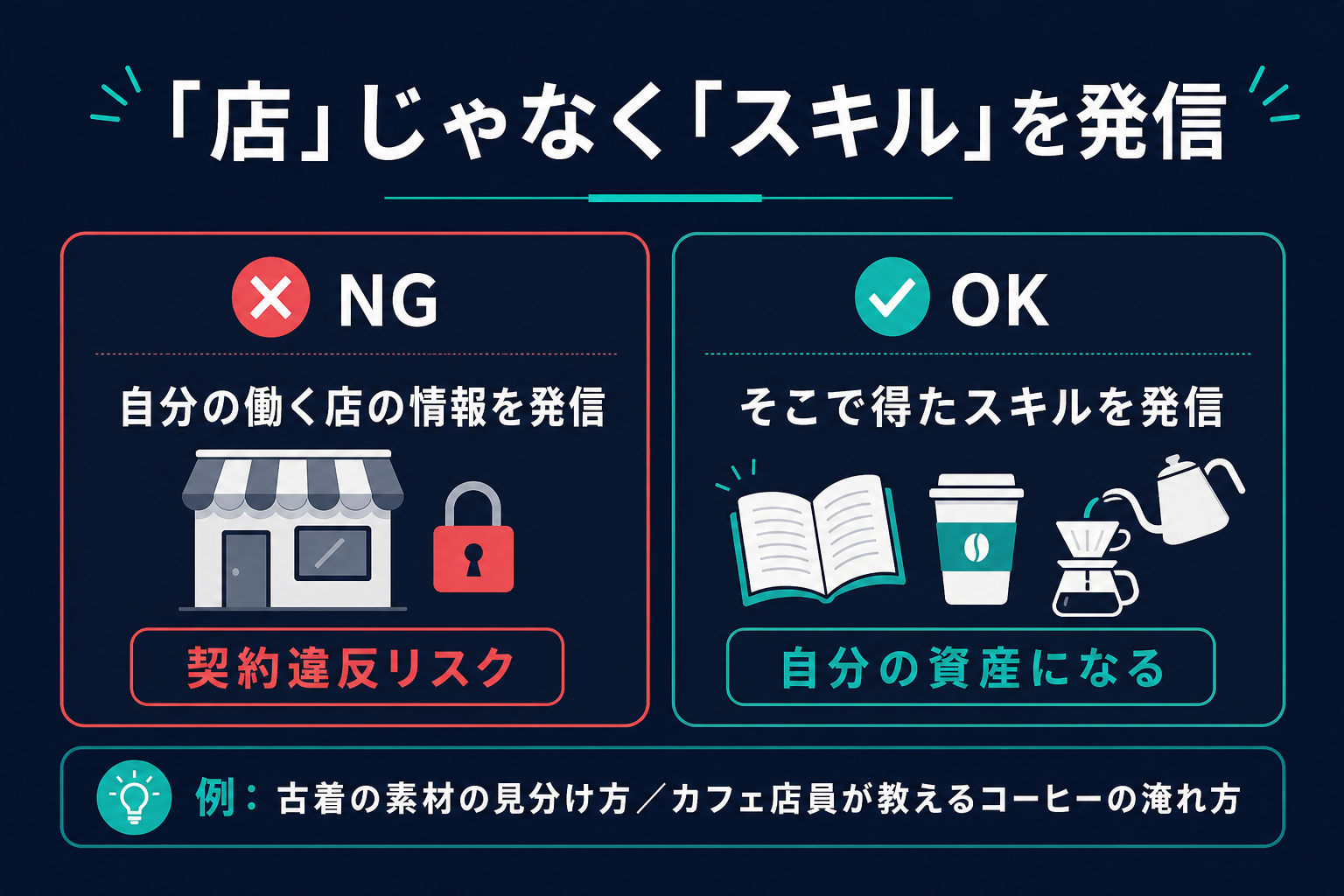 店ではなくスキルを発信